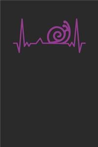 Snail Heartbeat