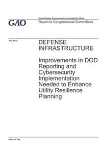 Defense Infrastructure