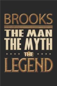 Brooks The Man The Myth The Legend