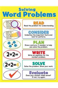 Solving Word Problems Chart