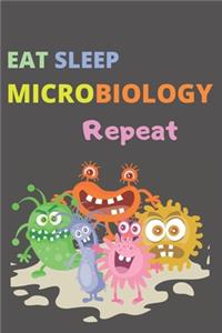 Eat Sleep Microbiology Repeat