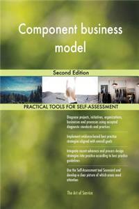 Component business model