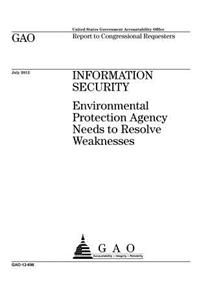 Information security
