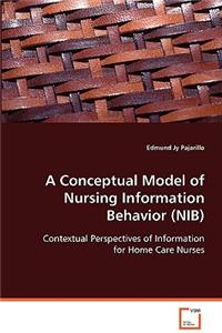 A Conceptual Model of Nursing Information Behavior (NIB)