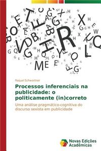 Processos inferenciais na publicidade