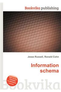 Information Schema