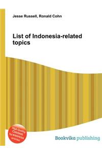 List of Indonesia-Related Topics