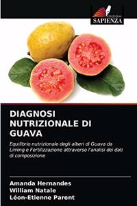 Diagnosi Nutrizionale Di Guava