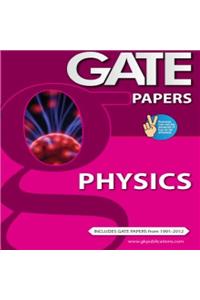 GATE Paper Physics