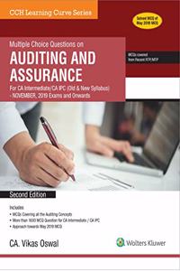Multiple Choice Questions on Auditing and Assurance
