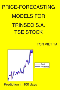 Price-Forecasting Models for Trinseo S.A. TSE Stock