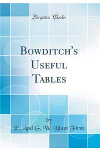 Bowditch's Useful Tables (Classic Reprint)