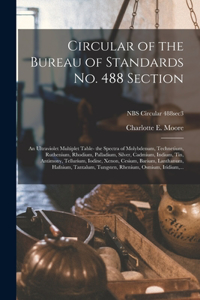 Circular of the Bureau of Standards No. 488 Section