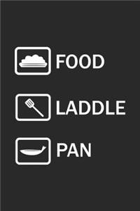 Food Laddle Pan