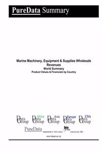 Marine Machinery, Equipment & Supplies Wholesale Revenues World Summary