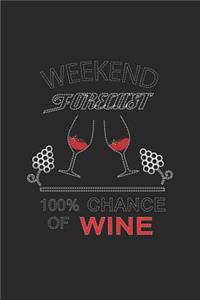 Weekend Forecast 100% Chance Of Wine