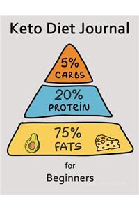 Keto Diet Journal For Beginners