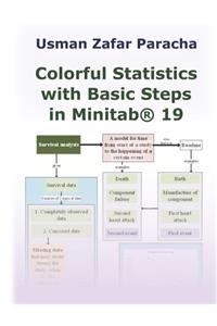 Colorful Statistics with Basic Steps in Minitab(R) 19