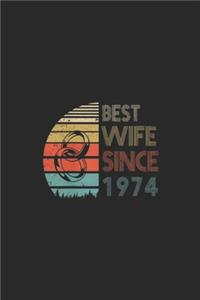 Best Wife Since 1974