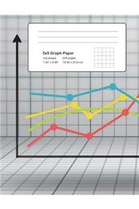 5 x 5 Ruled Graph Paper Composition Book