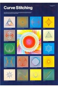 Curves of Pursuit Poster