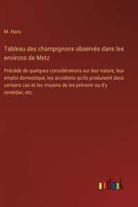 Tableau des champignons observés dans les environs de Metz