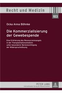 Die Kommerzialisierung Der Gewebespende