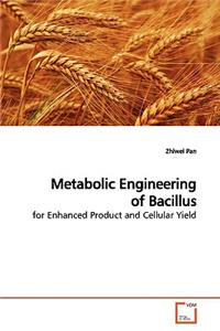 Metabolic Engineering of Bacillus