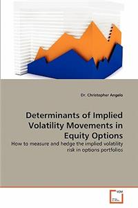 Determinants of Implied Volatility Movements in Equity Options