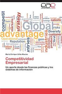 Competitividad Empresarial