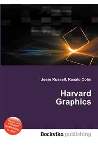 Harvard Graphics