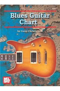 Mel Bay's Blues Guitar Chart
