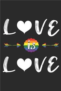 Love is Love