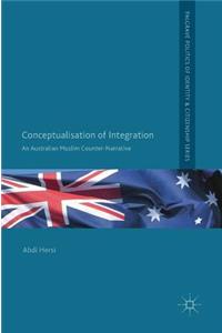 Conceptualisation of Integration