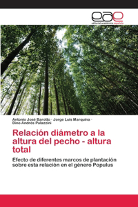Relación diámetro a la altura del pecho - altura total