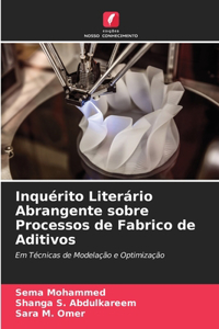 Inquérito Literário Abrangente sobre Processos de Fabrico de Aditivos