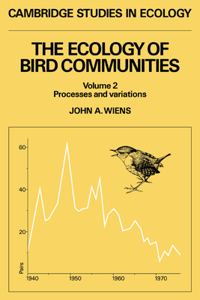 Ecology of Bird Communities