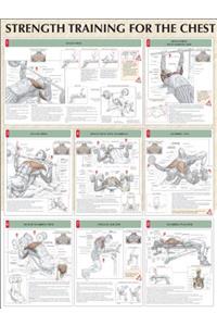 Strength Training for the Chest