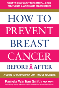 How to Prevent Breast Cancer Before & After