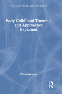 Early Childhood Theorists and Approaches Explained