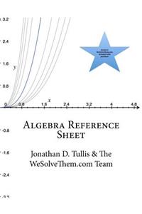 Algebra Reference Sheet