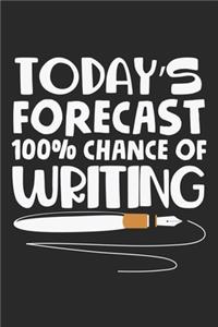 Today's forecast 100% chance of writing