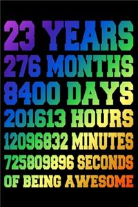 23 Years Of Being Awesome