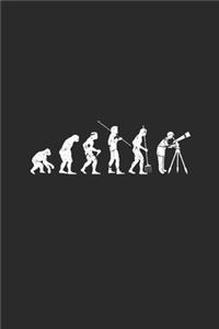 Scientist Evolution