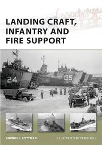 Landing Craft, Infantry and Fire Support