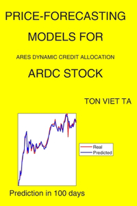 Price-Forecasting Models for Ares Dynamic Credit Allocation ARDC Stock