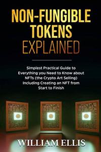 Non-Fungible Tokens Explained