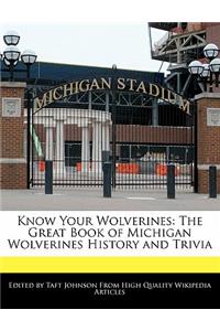 Know Your Wolverines