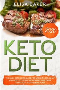 Keto Diet 2020