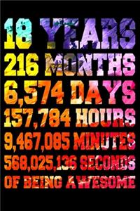 18 Years Of Being Awesome